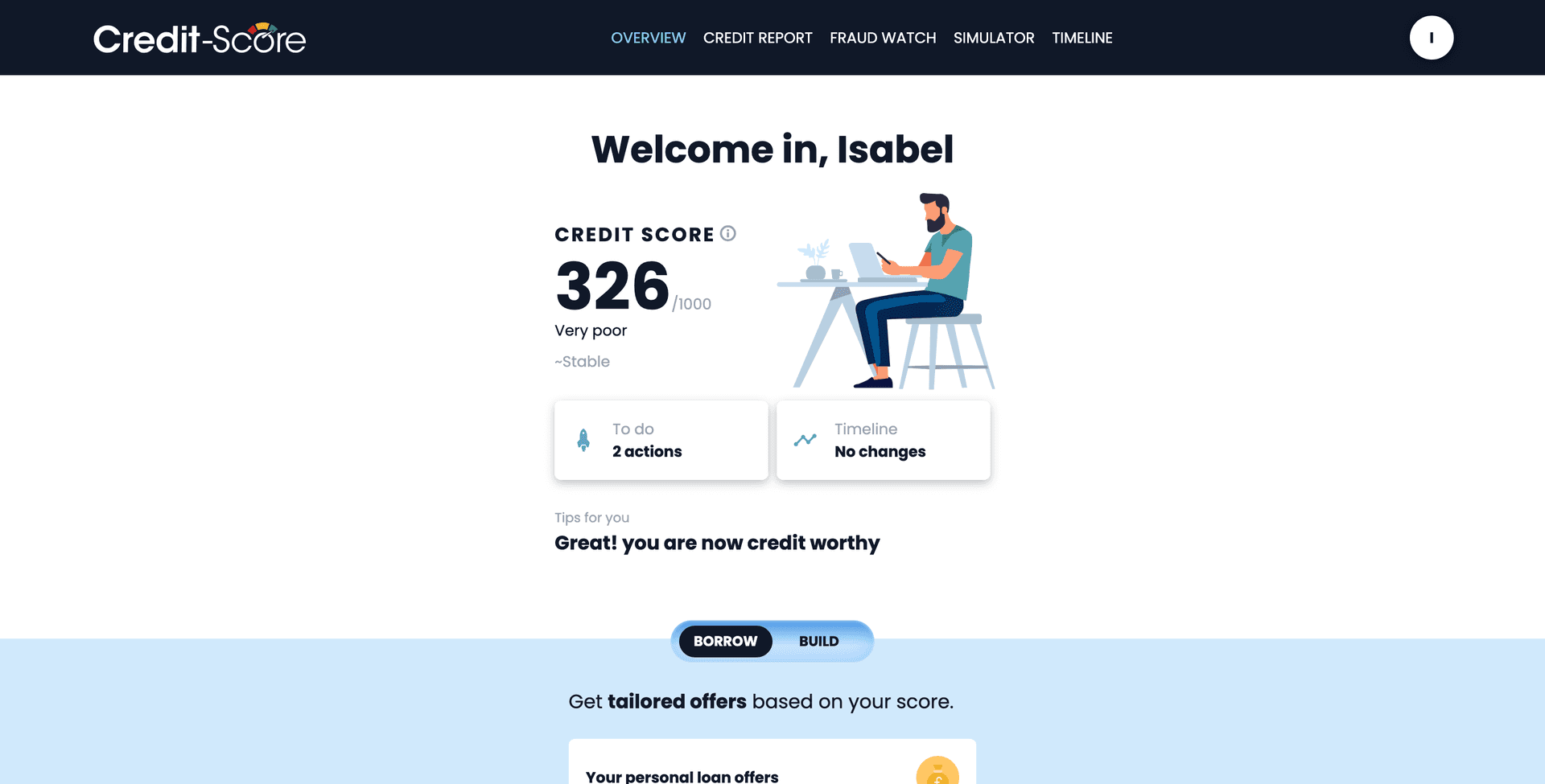 Credit-Score